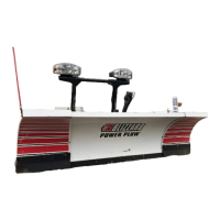 Preview: Blizzard POWER PLOW 8100PP
