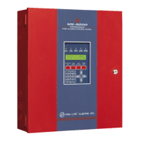 Preview: Fire-Lite MS-9200