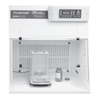 Preview: PowderSafe AC730C