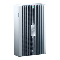 Preview: Rittal SK 3178800