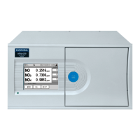 Preview: horiba APNA-370