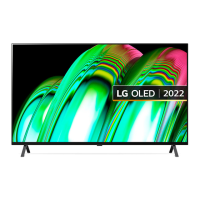 Preview: LG OLED48A2AUA