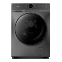Preview: Midea MF200D85