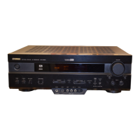 Preview: Yamaha HTR-5450