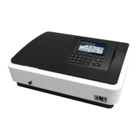 Preview: Peak C-7100 Series