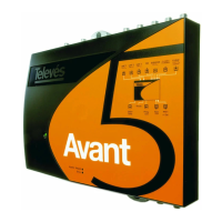 Preview: Televes Avant 5