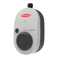 Preview: Fronius Wattpilot Home 22 J 2.0