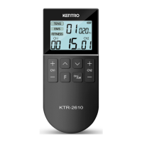Preview: Kentro KTR-2610