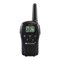 Preview: Midland X-TRA TALK LXT500 series