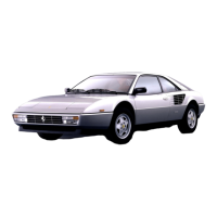 Preview: Ferrari Mondial 3.2