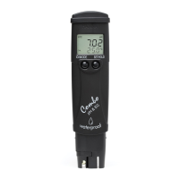 Preview: Hanna Instruments HI 98129
