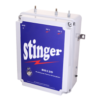 Preview: Stinger BS120