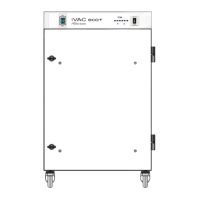 Preview: imes-icore iVAC eco+
