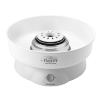 Preview: Sunbeam Flossy FF5300