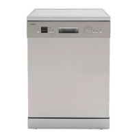 Preview: Euro Appliances EDV606SX