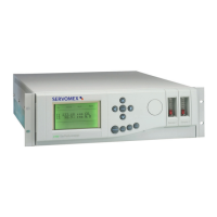 Preview: Servomex SERVOPRO 4000 Series