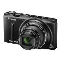 Preview: Nikon COOLPIX S9400