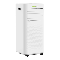 Preview: ecofort ecoQ CoolAir 7+