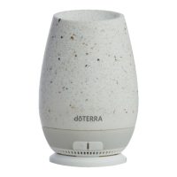 Preview: dōTERRA Roam GH2196