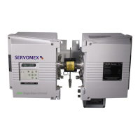 Preview: Servomex 2500 Series