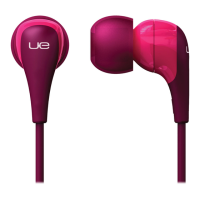 Preview: Logitech Ultimate Ears 200
