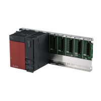 Mitsubishi Q Series