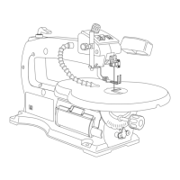 Preview: Dremel 1680