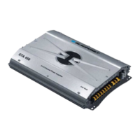 Preview: Blaupunkt GTA 450