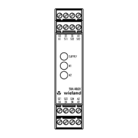 Preview: Wieland SNA 4043K