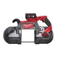 Preview: Milwaukee M18 CBS125