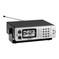 Preview: Radio Shack PRO-160