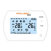 Preview: Sonniger INTELLIGENT eco