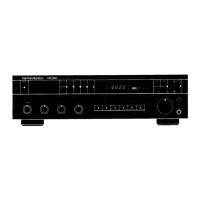 Preview: Harman Kardon HK3400