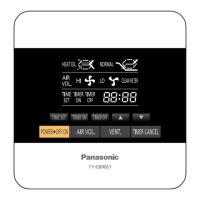 Preview: Panasonic FY-EB90S1