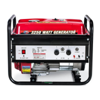 Preview: All-Power APG3012