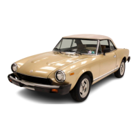 Preview: Fiat Spider-2000