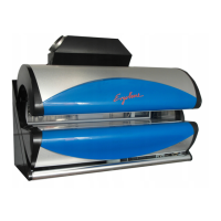 Preview: ergoline 500 Series