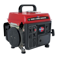 Preview: All-Power APG3004A