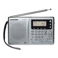 Preview: Grundig YB400