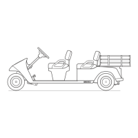 Preview: Ezgo 2001