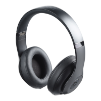 Preview: Beats by Dr. Dre