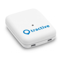 Preview: Tractive GPS