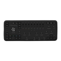 Preview: Loupedeck +