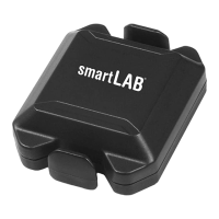 Preview: SmartLab cadspeed