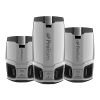 Preview: ProTeam GoFit 3