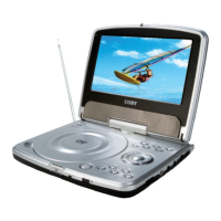 Preview: Coby TF-DVD7380