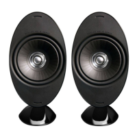 Preview: KEF HTS 3001