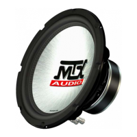 Preview: MTX Thunder 4500 T4510-04