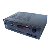Preview: NAD Theater T750  T750 T750