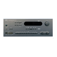 Preview: NAD Theater T770  T770 T770